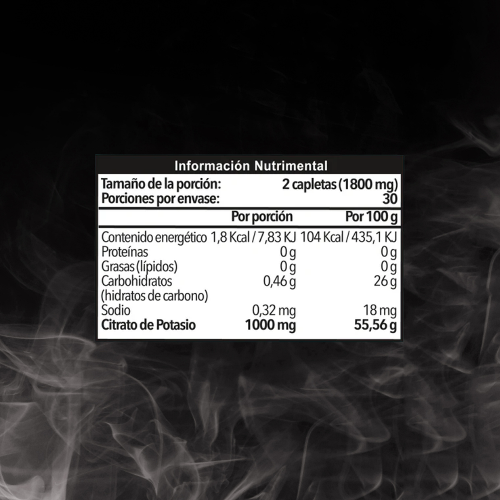 Potassium Citrate