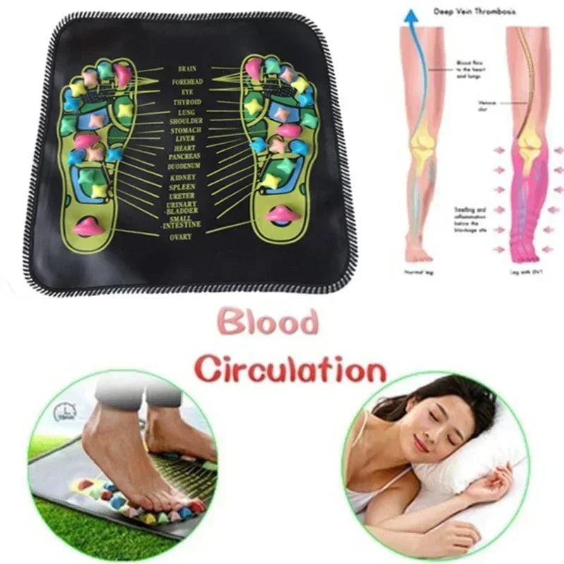Foot Acupressure Mat for Pain - Stress Relief