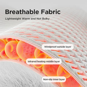 Electric Heating Wrist Guard - ThermaFlex Cordless Pain Relief
