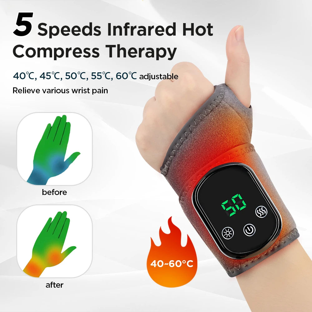 Electric Heating Wrist Guard - ThermaFlex Cordless Pain Relief