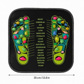 Foot Acupressure Mat for Pain - Stress Relief