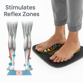 Foot Acupressure Mat for Pain - Stress Relief