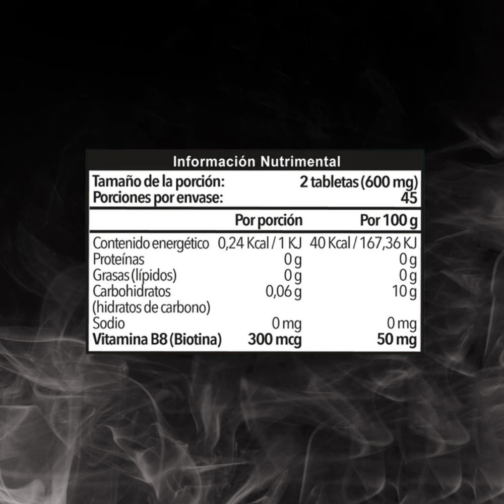 Biotin