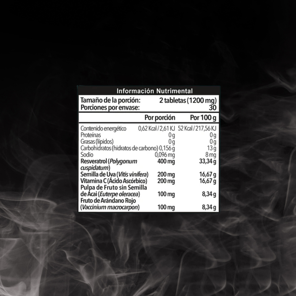 Resveratrol