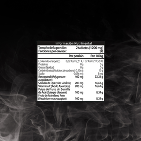 Resveratrol